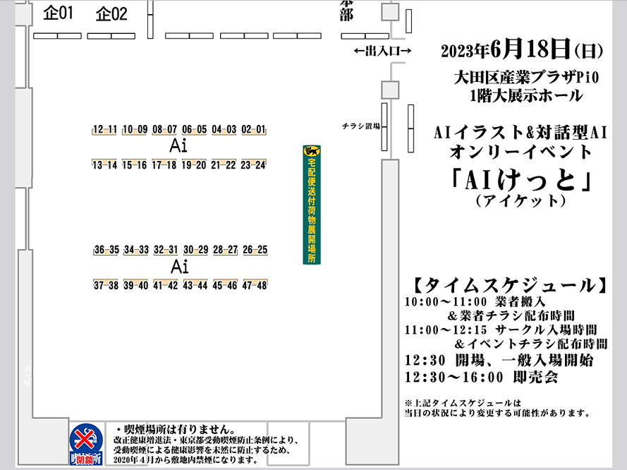 当日の配置